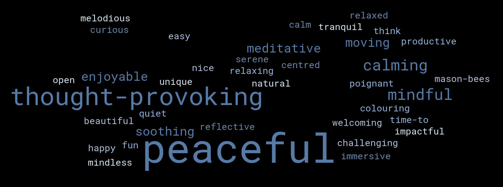 WordCloud